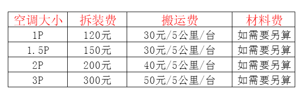 岗巴空调移机及费用电话在哪里找